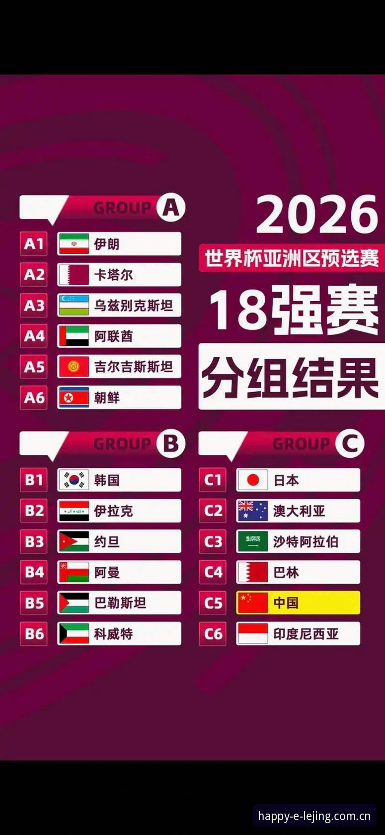 3大关键看点解析：U17世界杯抽签结果出炉，中国足球青训迎来新挑战