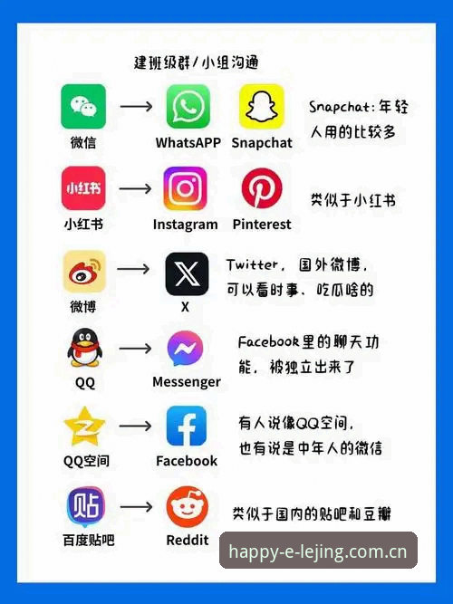 乐竞手机版 乐竞手机版 vs 传统PC端:哪个才是真正的创新娱乐入口?