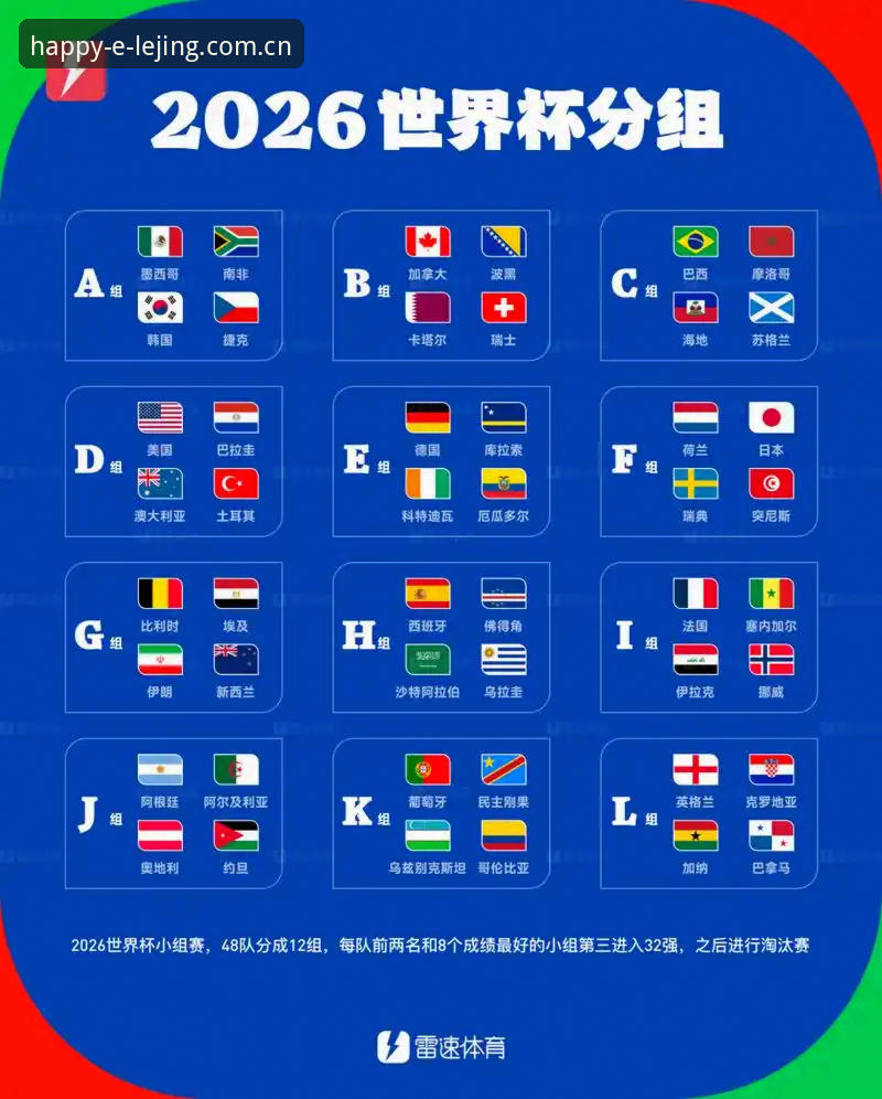 世界杯扩军知识实用指南——中国男足重返舞台的机会分析